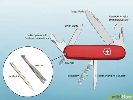 Workshop Making your Swiss Army Knife.